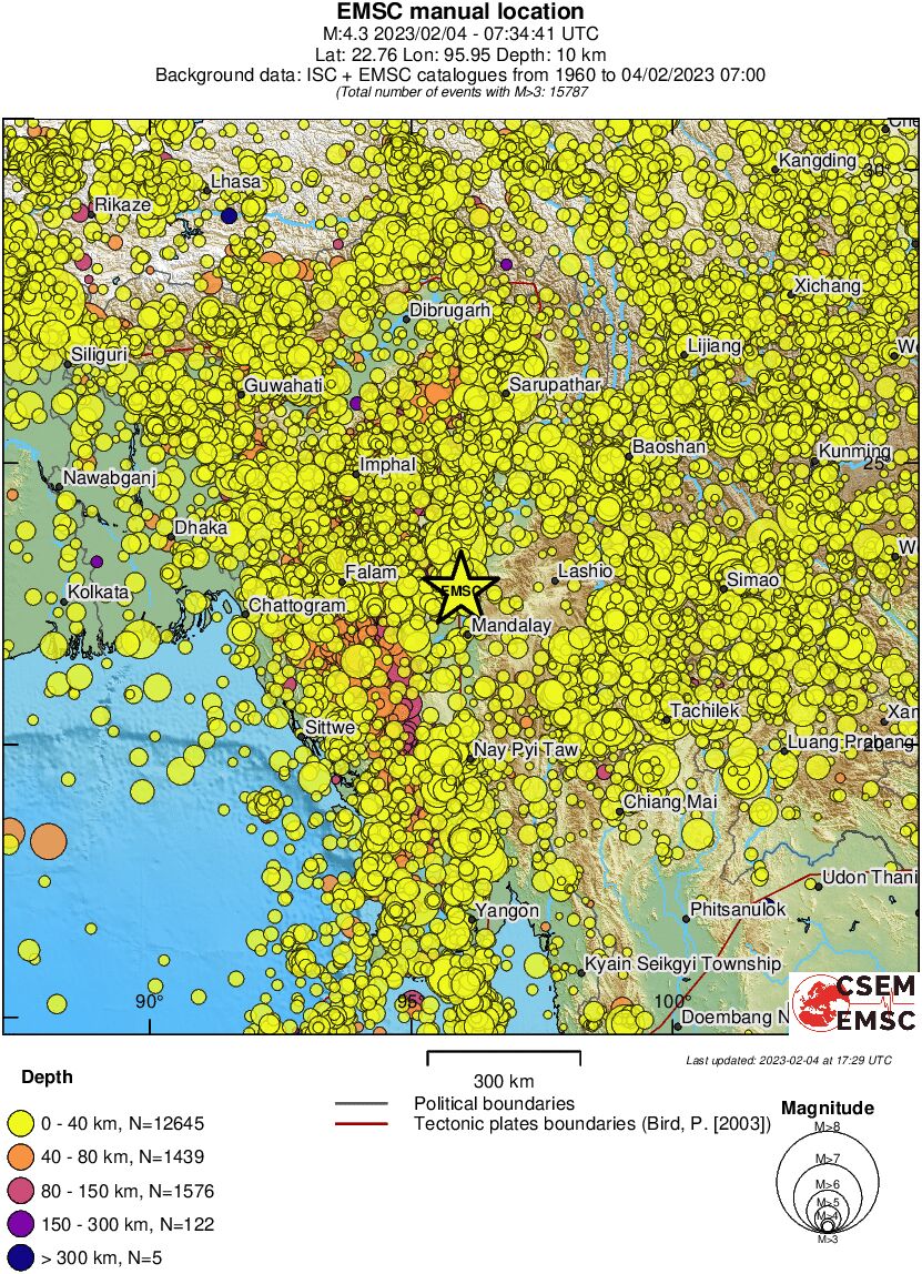 wide historical seismicity