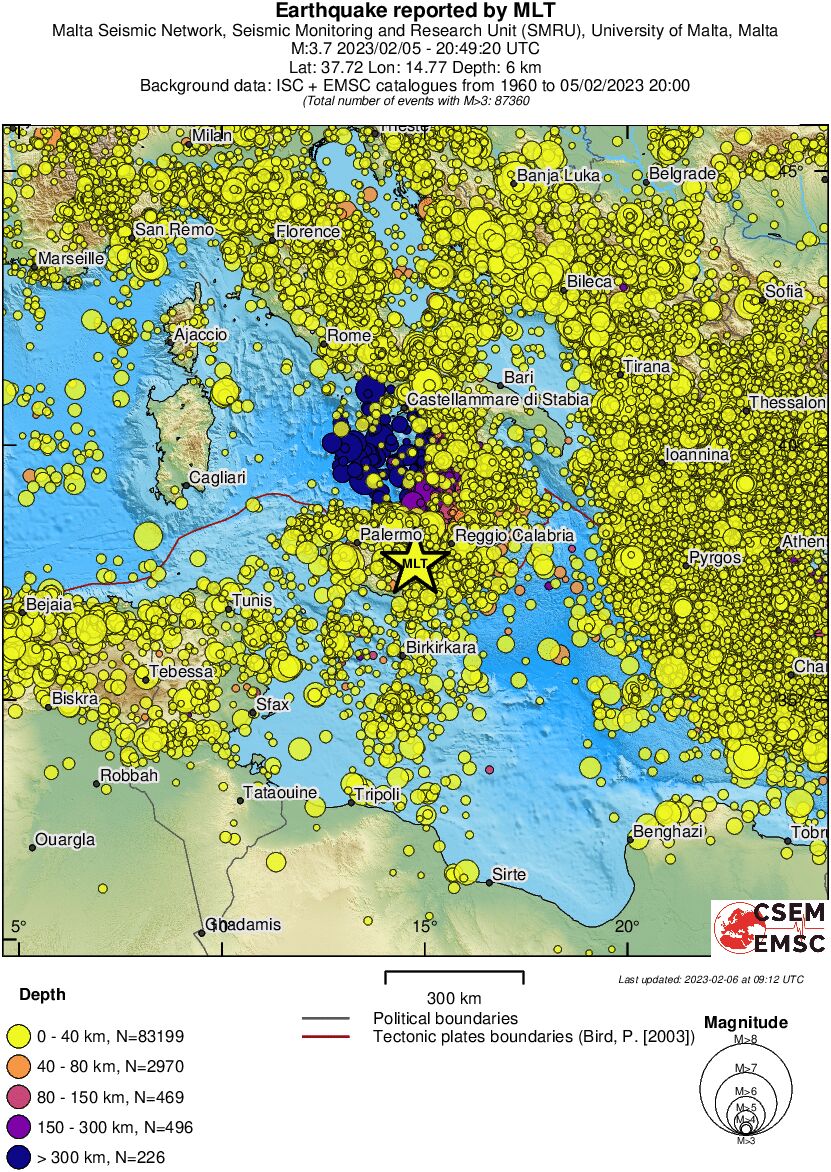 wide historical seismicity