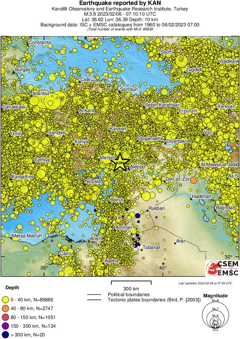 wide historical seismicity