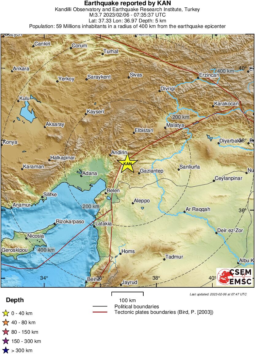 Regional View