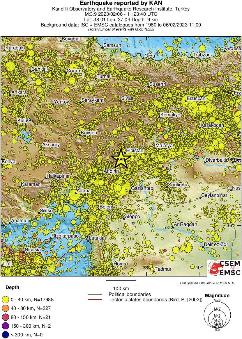 regional historical seismicity