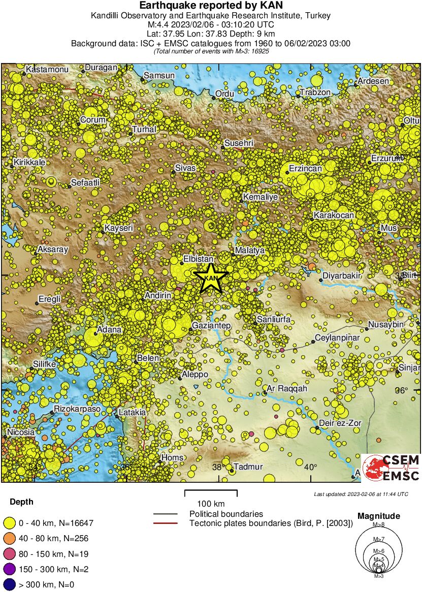 regional historical seismicity