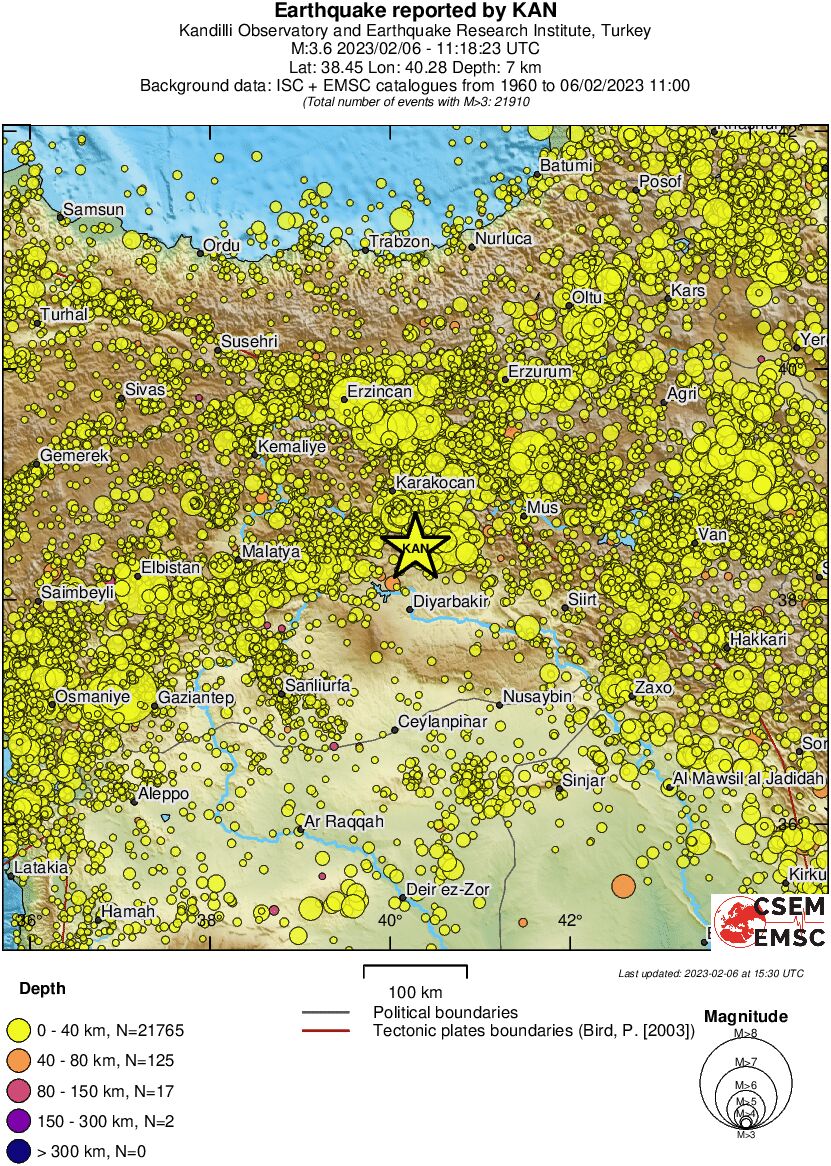 regional historical seismicity