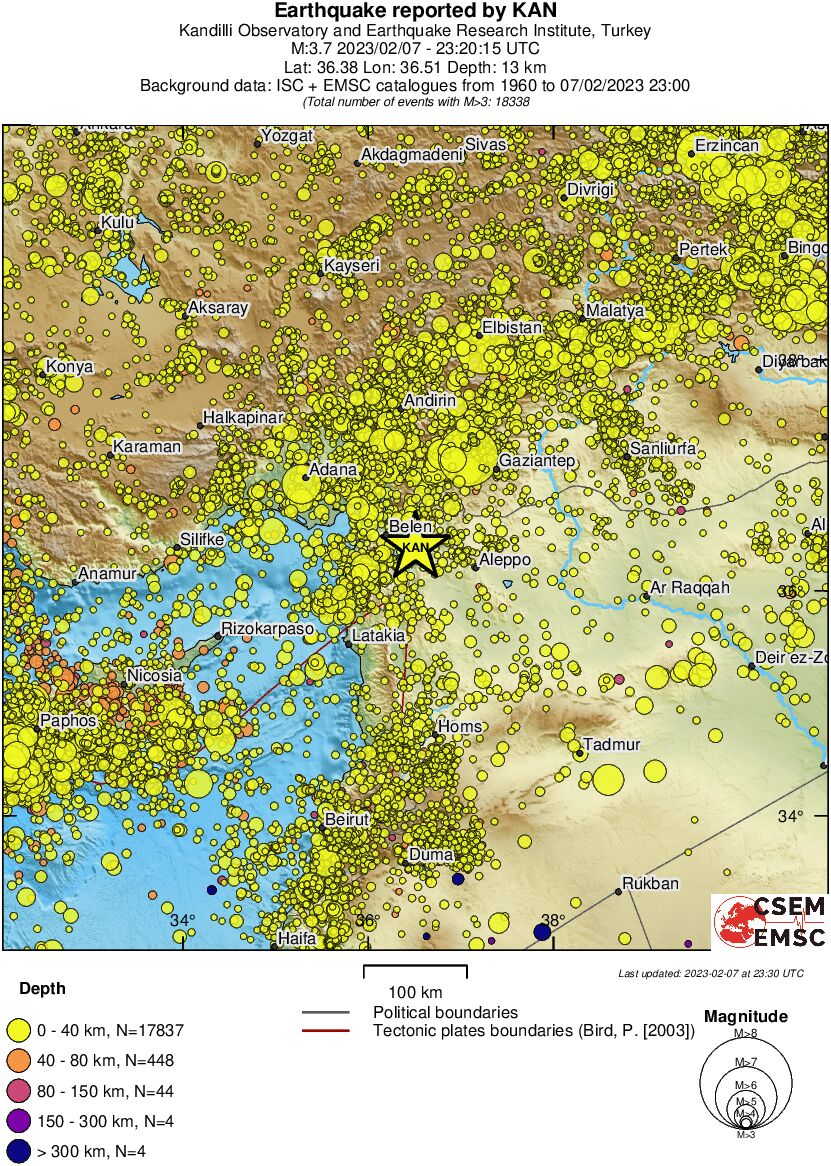 regional historical seismicity