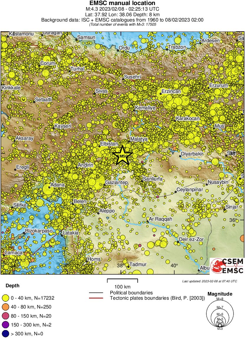regional historical seismicity