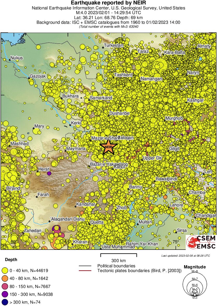 wide historical seismicity