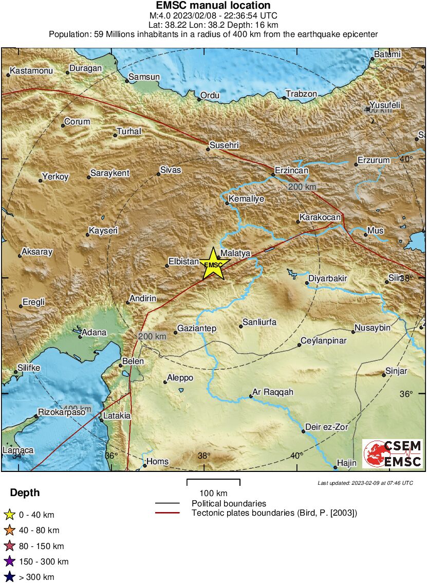 Regional View