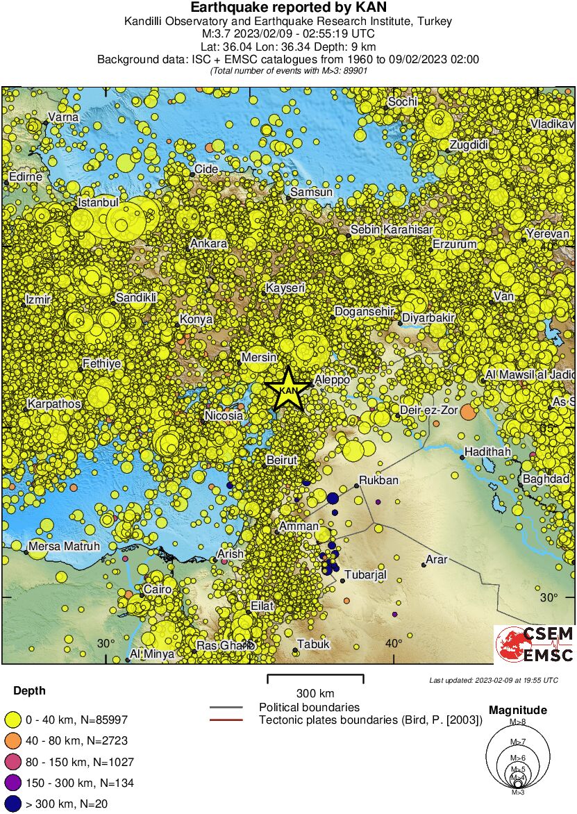 wide historical seismicity