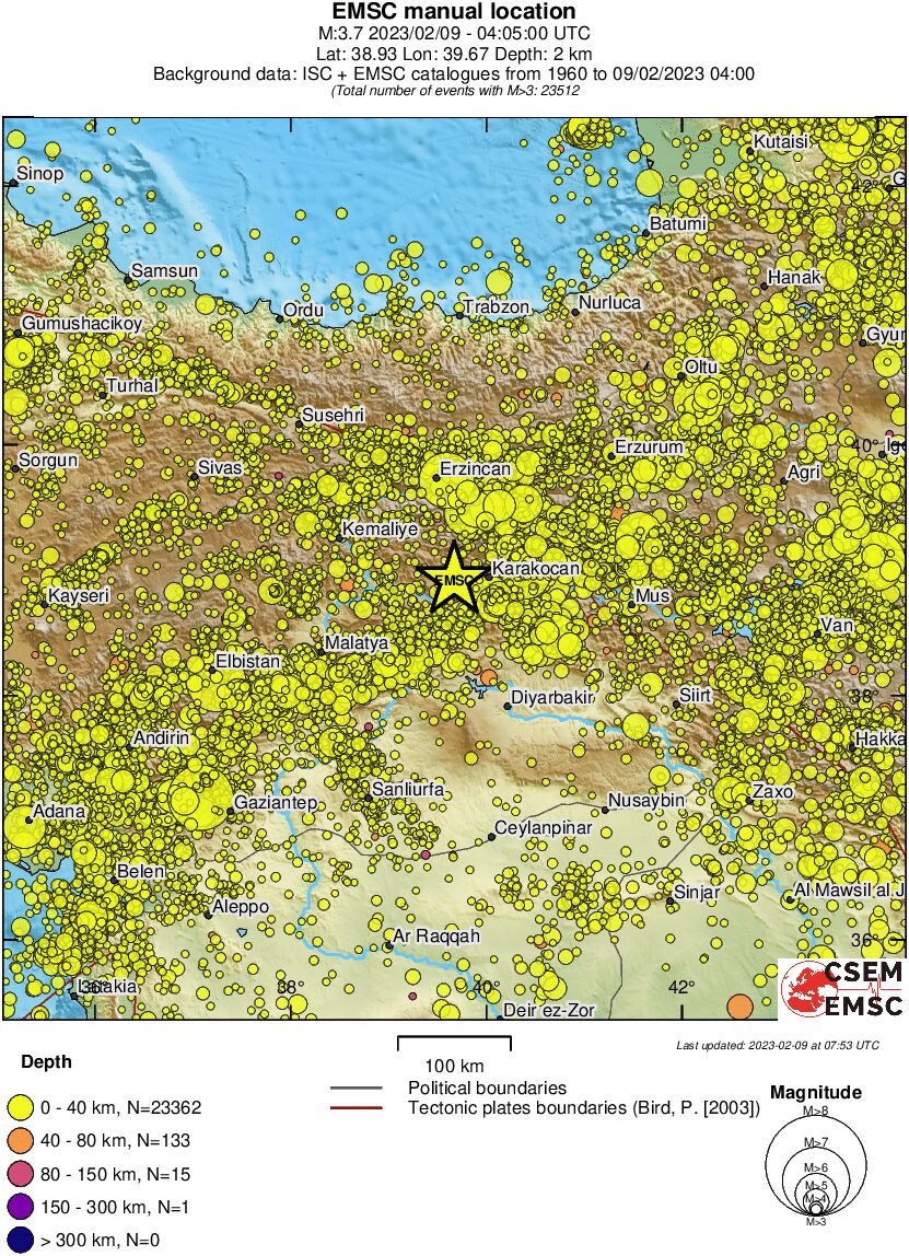 regional historical seismicity
