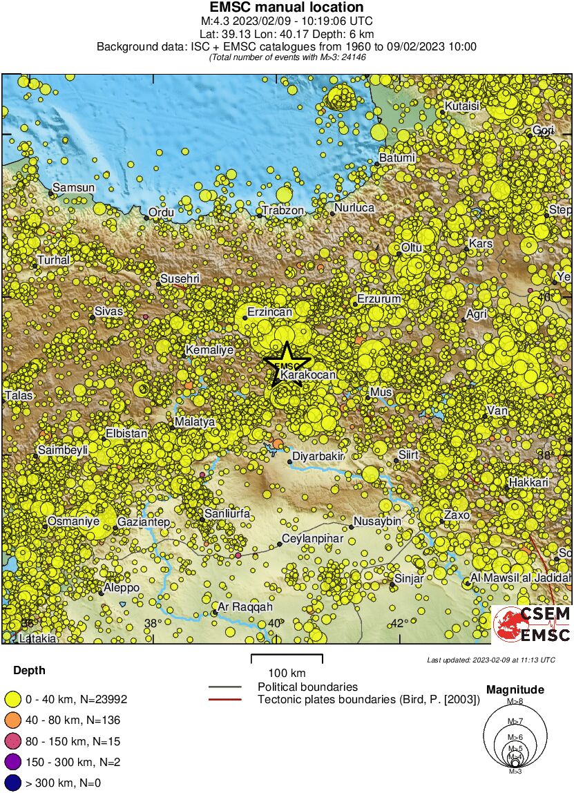 regional historical seismicity