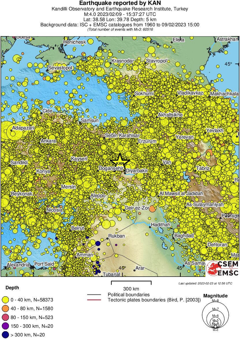 wide historical seismicity