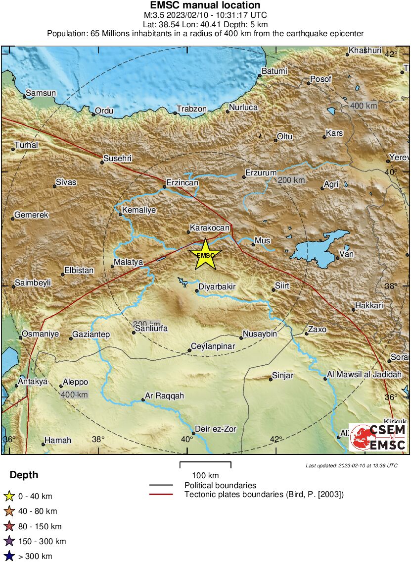 Regional View
