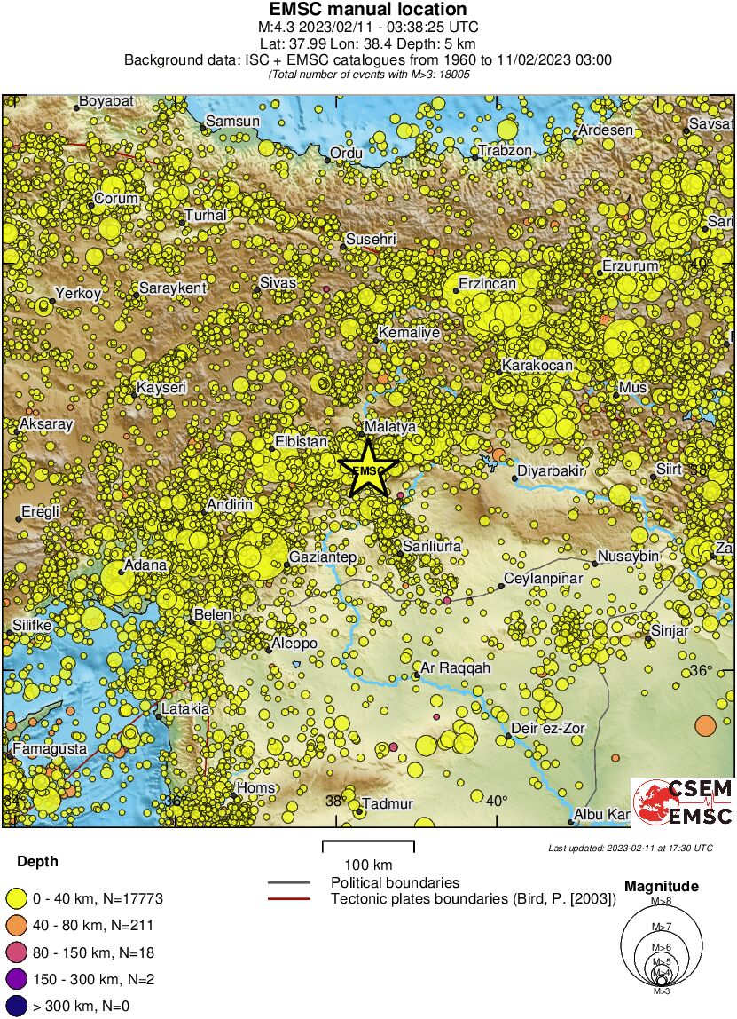 regional historical seismicity