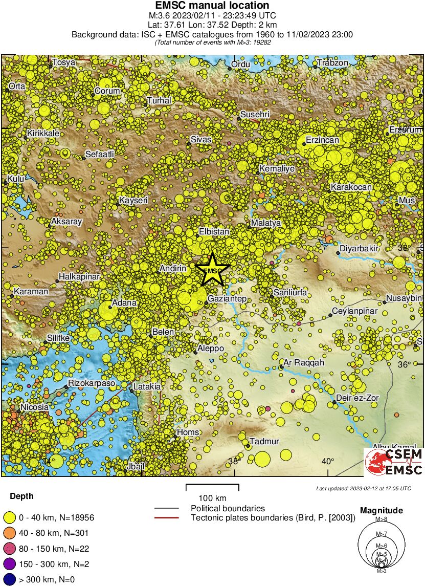 regional historical seismicity