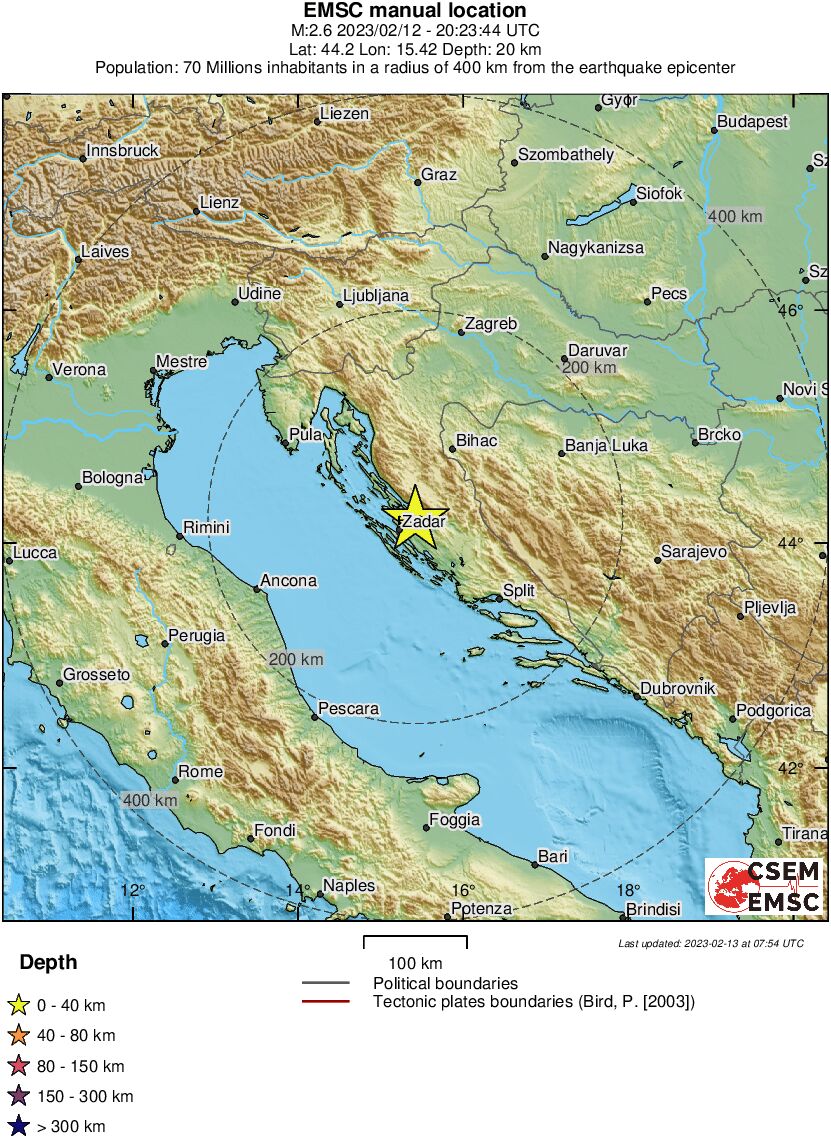 Regional View