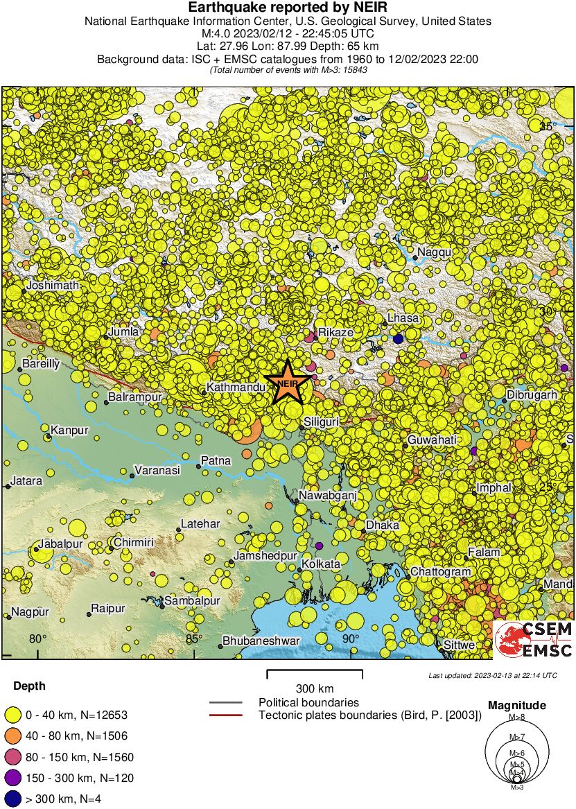 wide historical seismicity