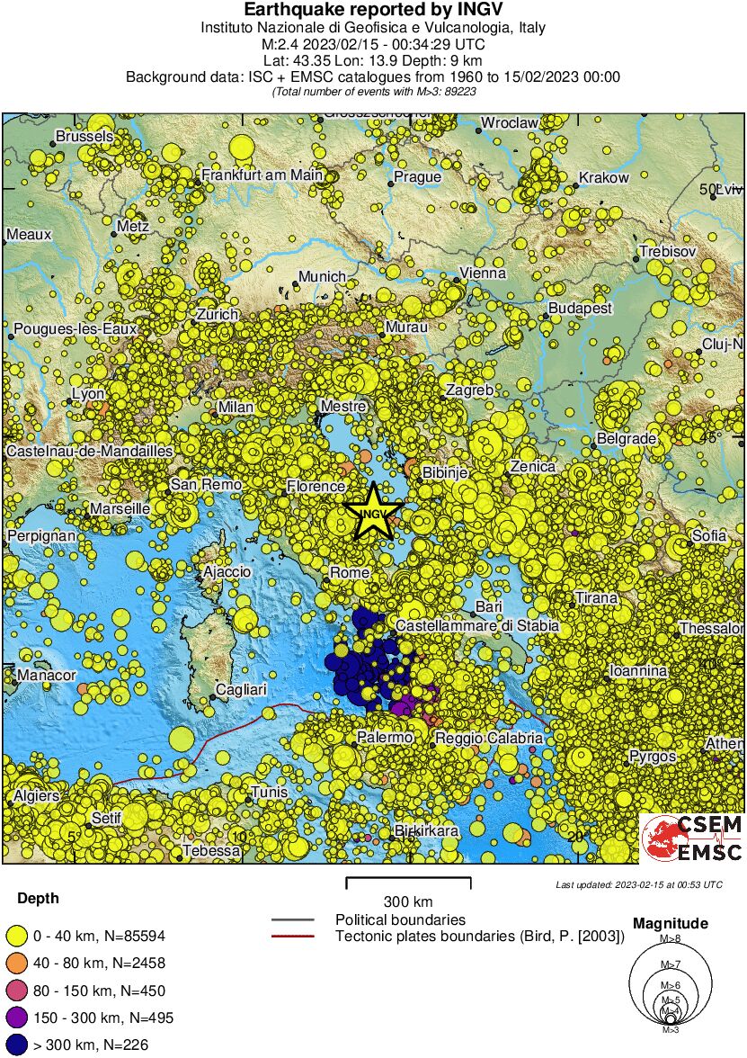 wide historical seismicity