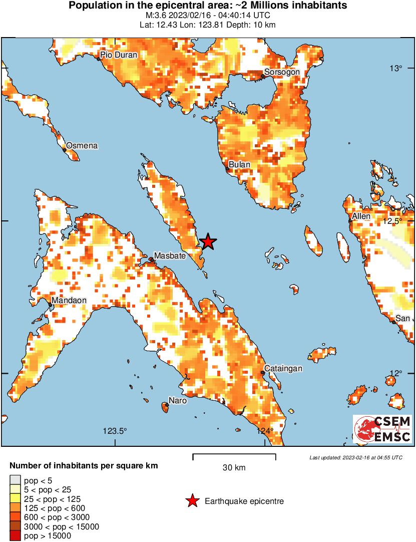population