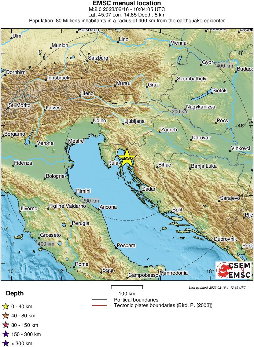 Regional View