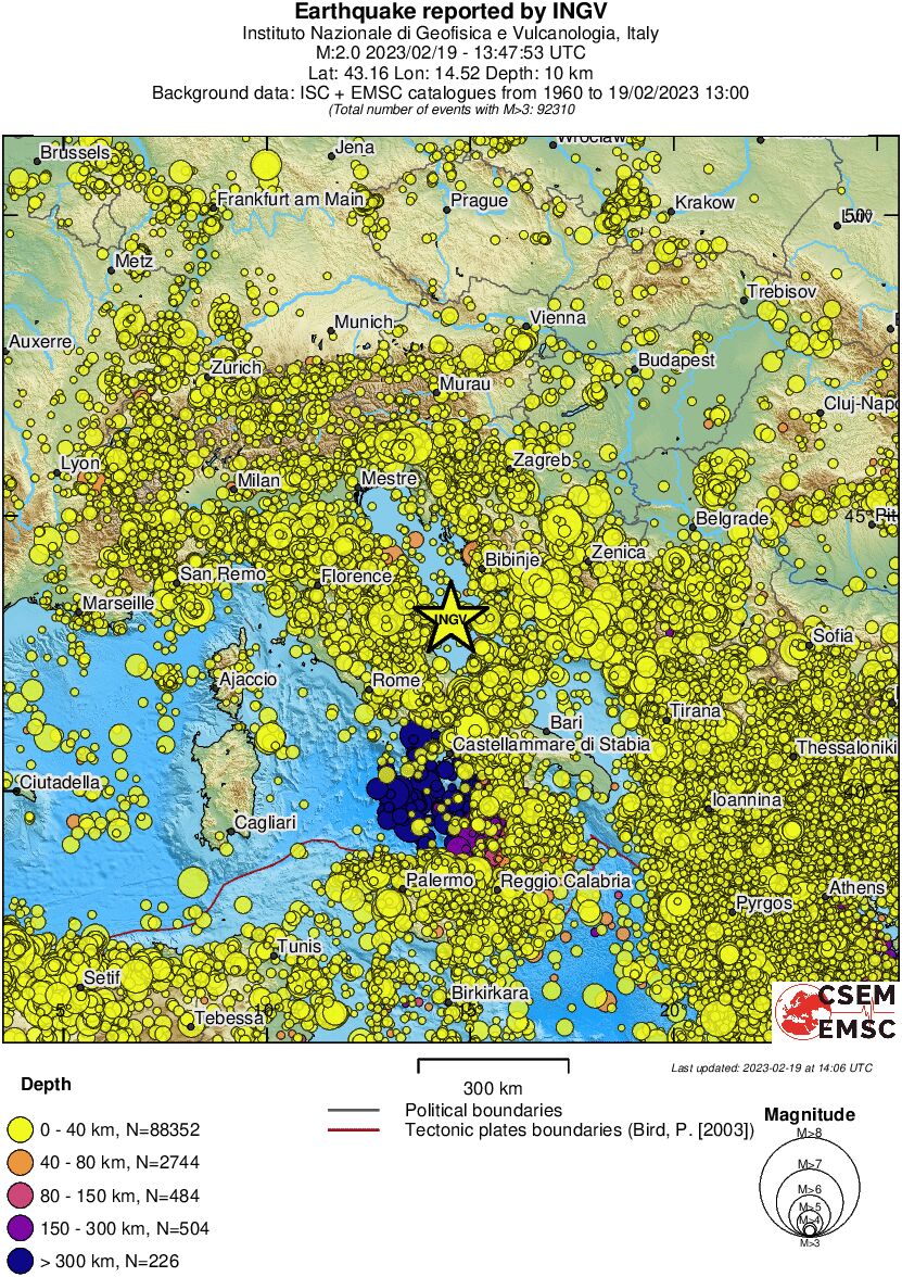 wide historical seismicity