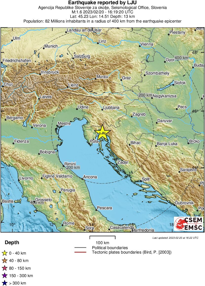Regional View