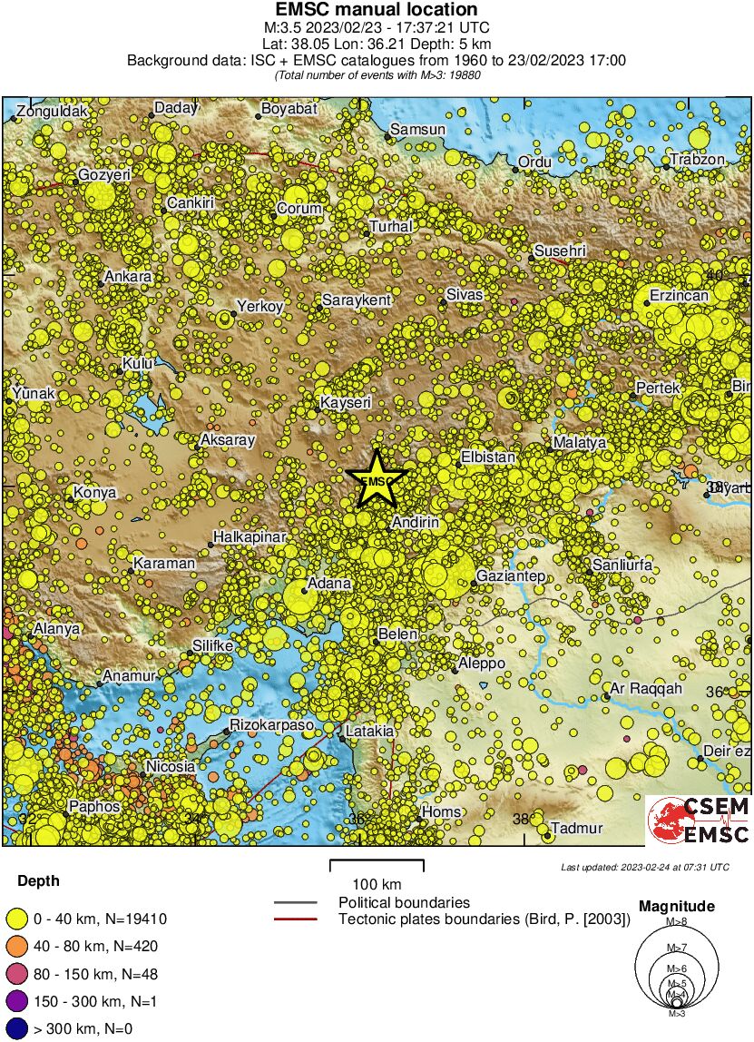 regional historical seismicity