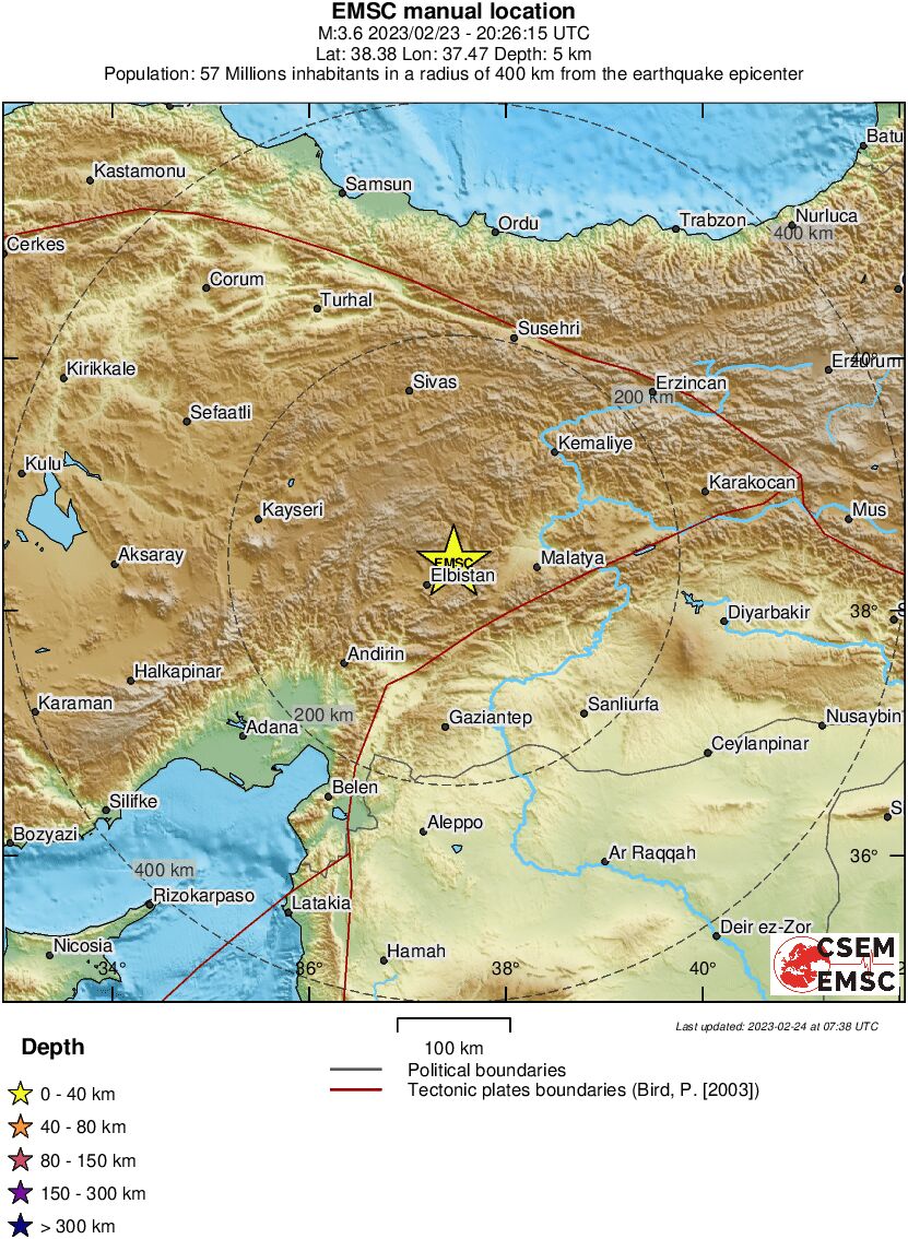 Regional View