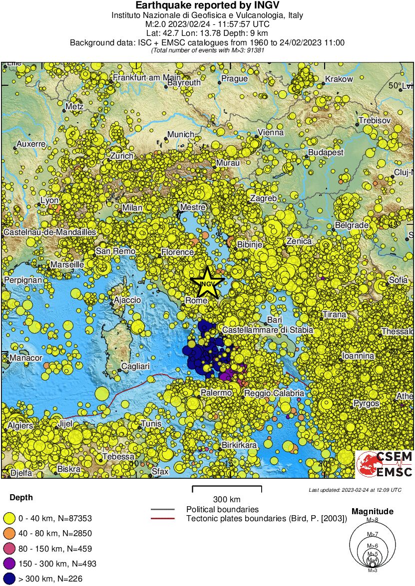wide historical seismicity