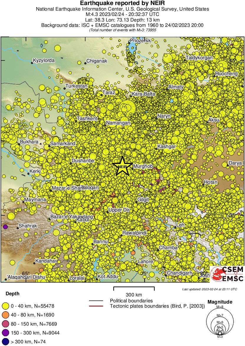 wide historical seismicity