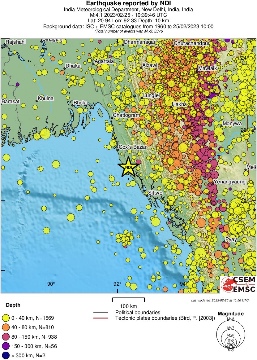 regional historical seismicity