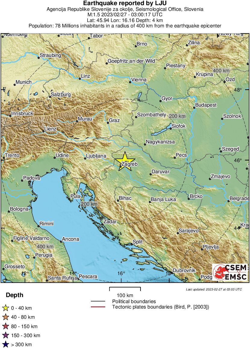 Regional View