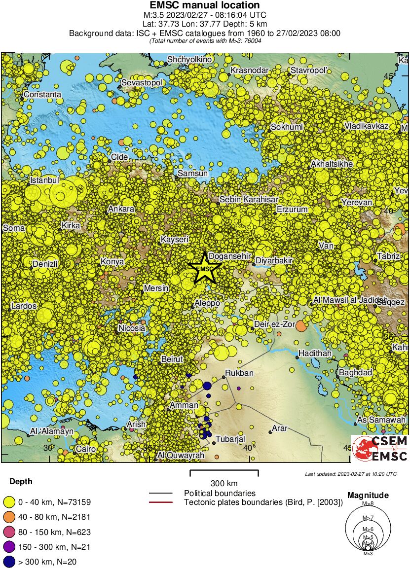 wide historical seismicity