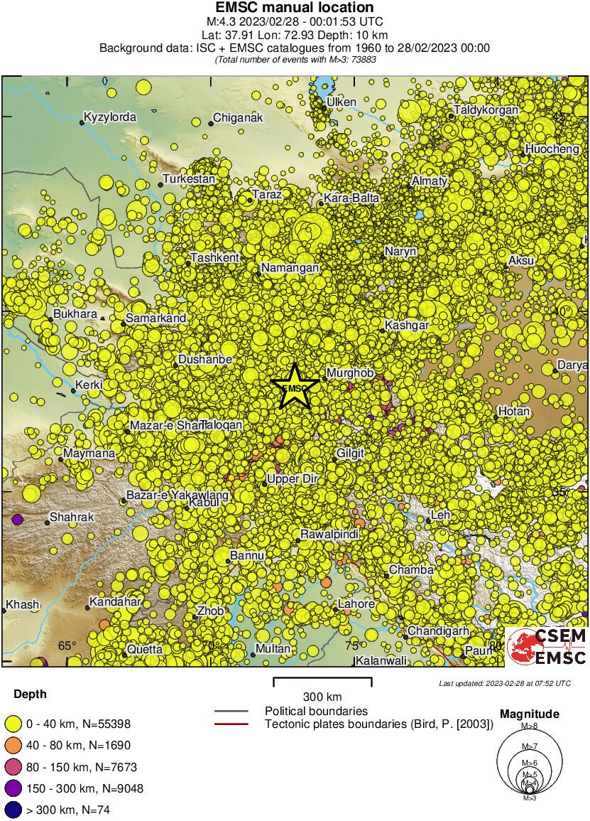 wide historical seismicity