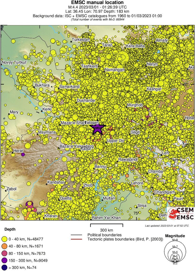 wide historical seismicity