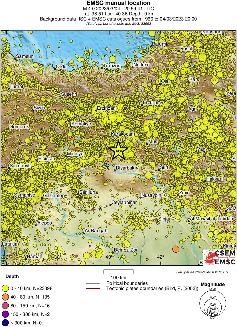regional historical seismicity