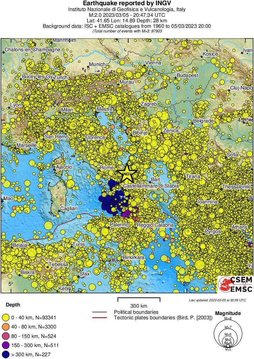 wide historical seismicity