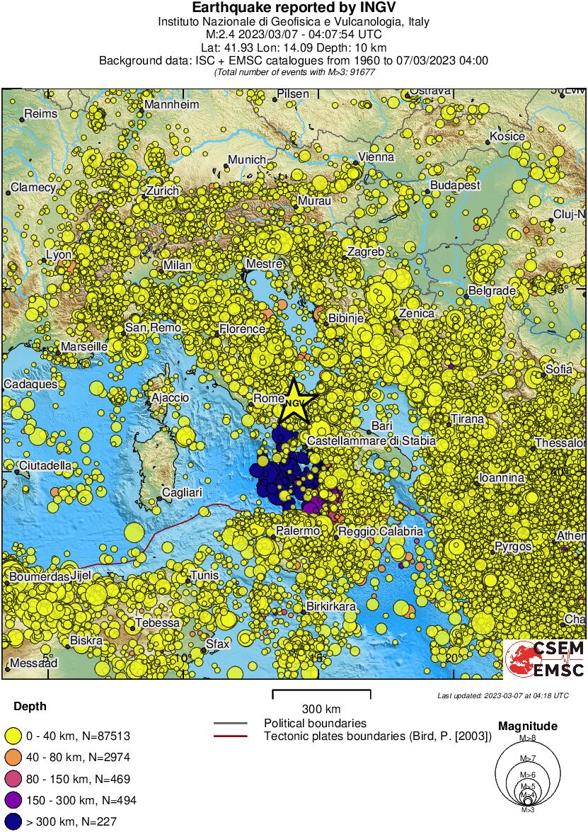 wide historical seismicity