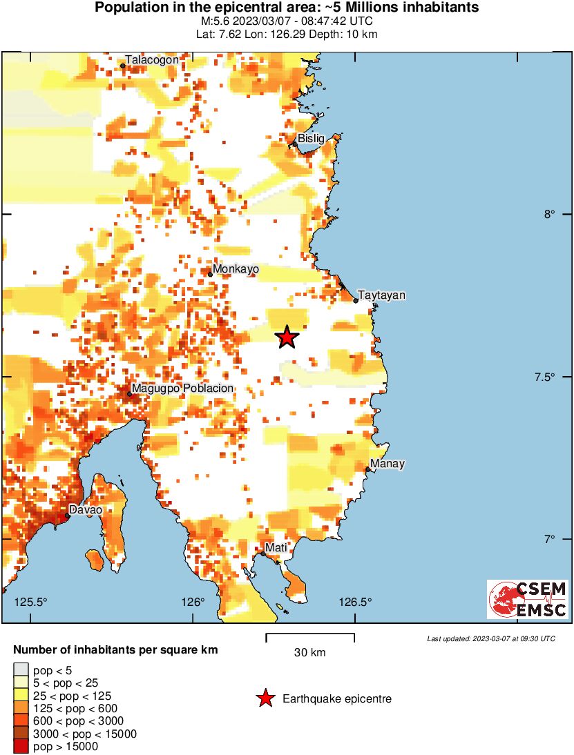 population