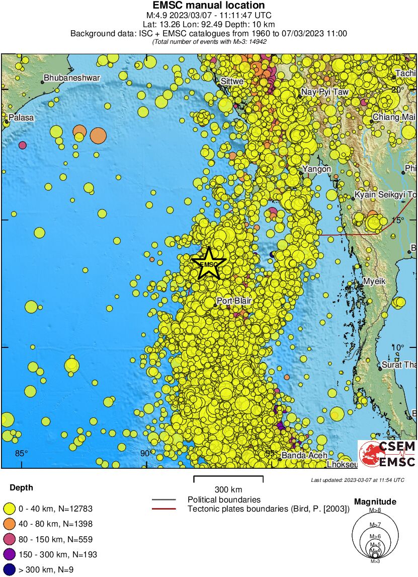 wide historical seismicity
