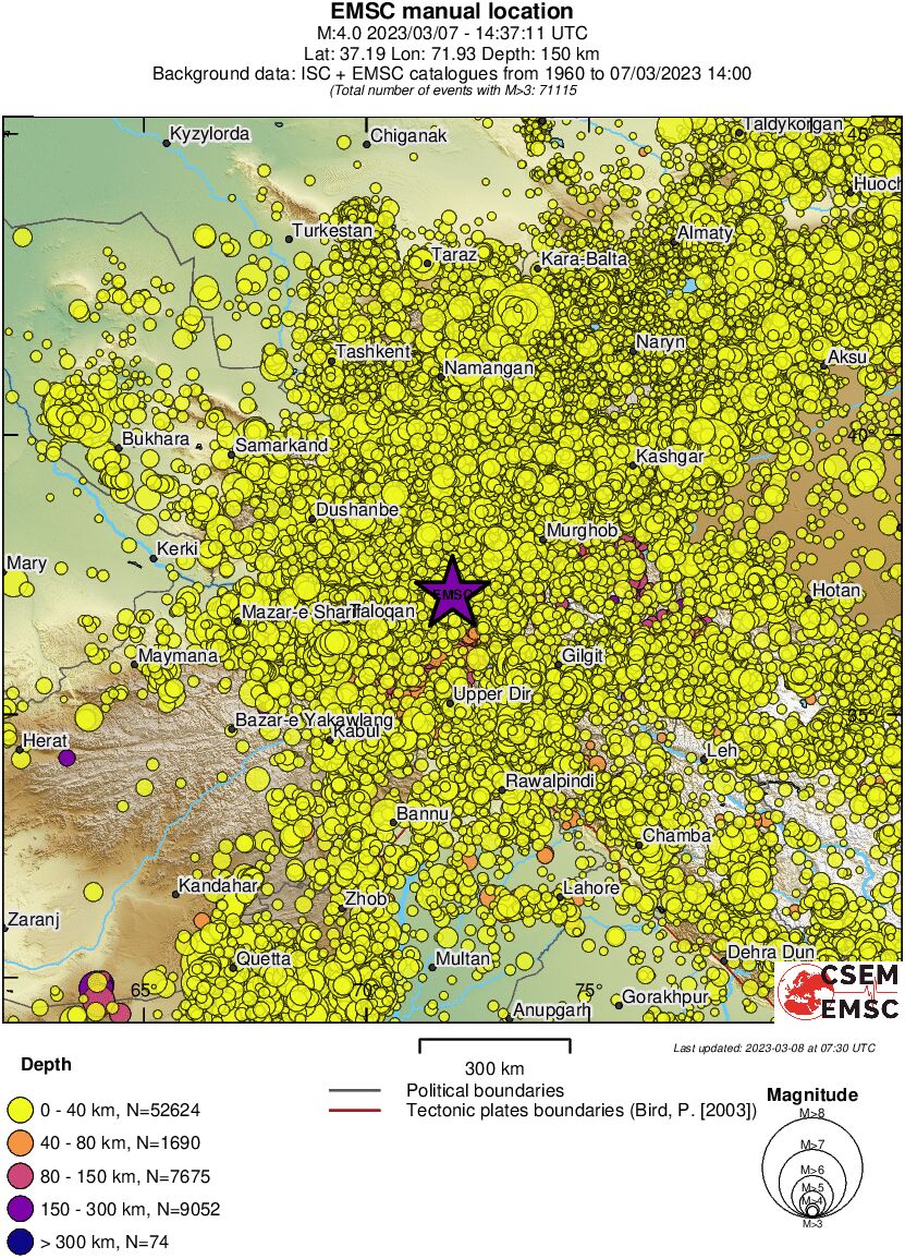 wide historical seismicity