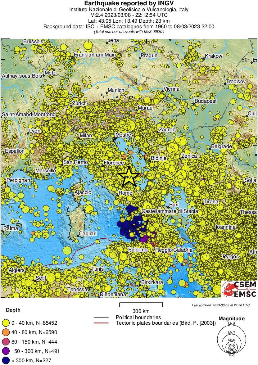 wide historical seismicity