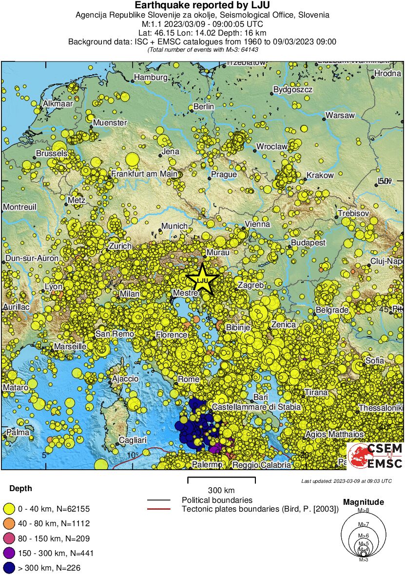 wide historical seismicity