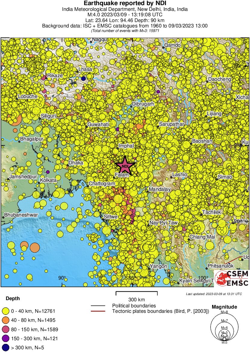 wide historical seismicity