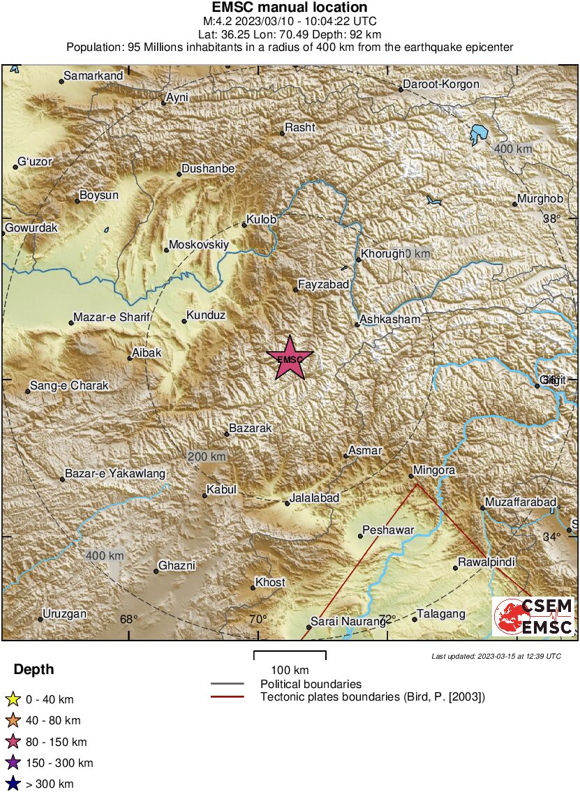 Regional View