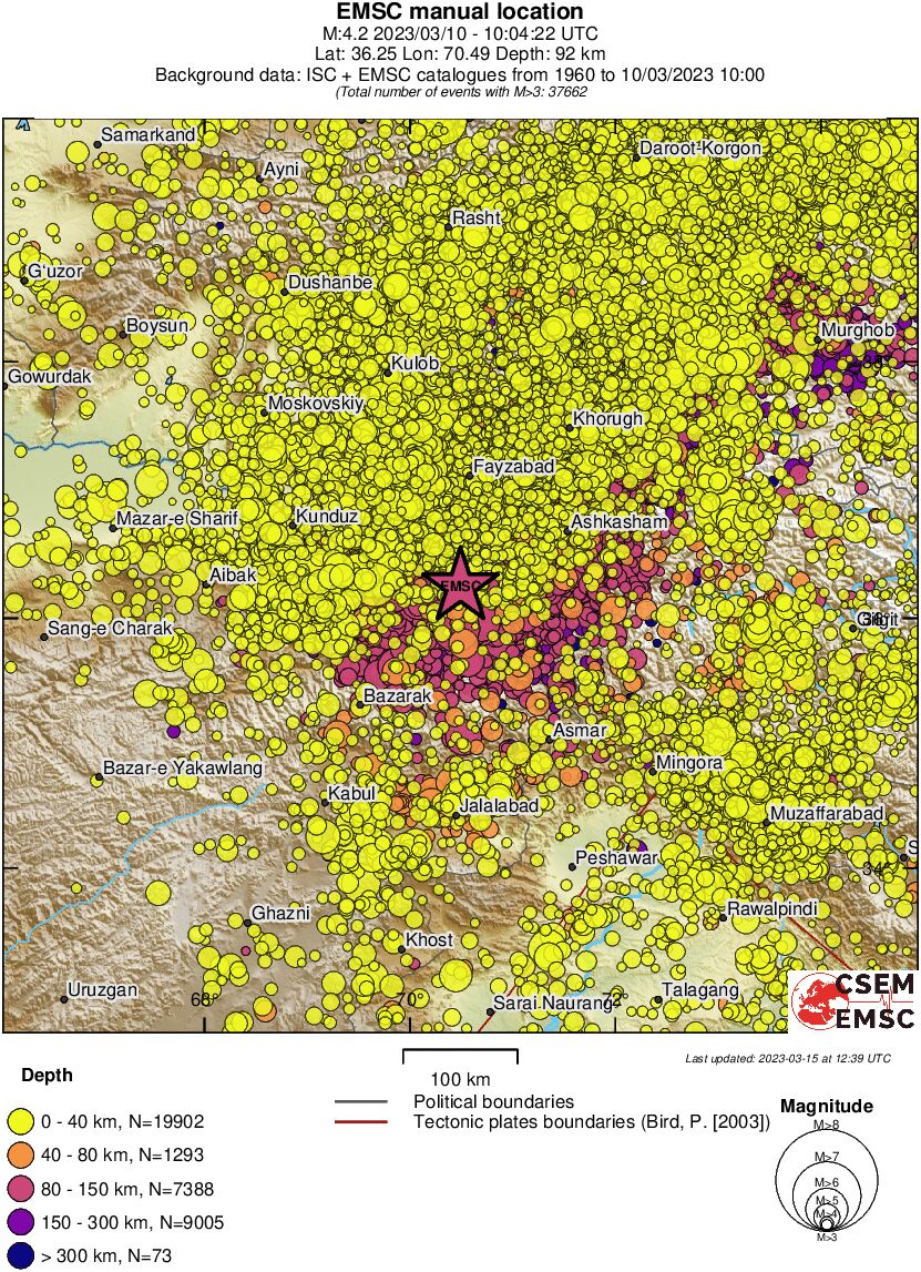 regional historical seismicity
