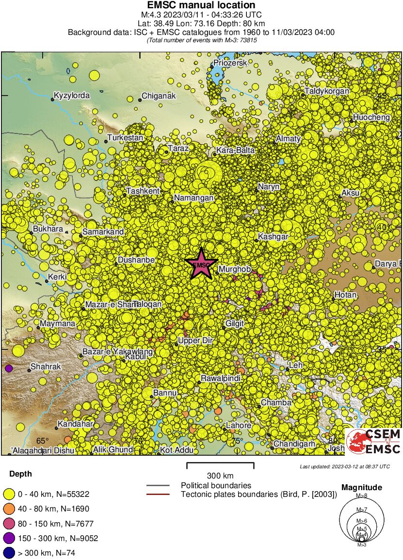 wide historical seismicity
