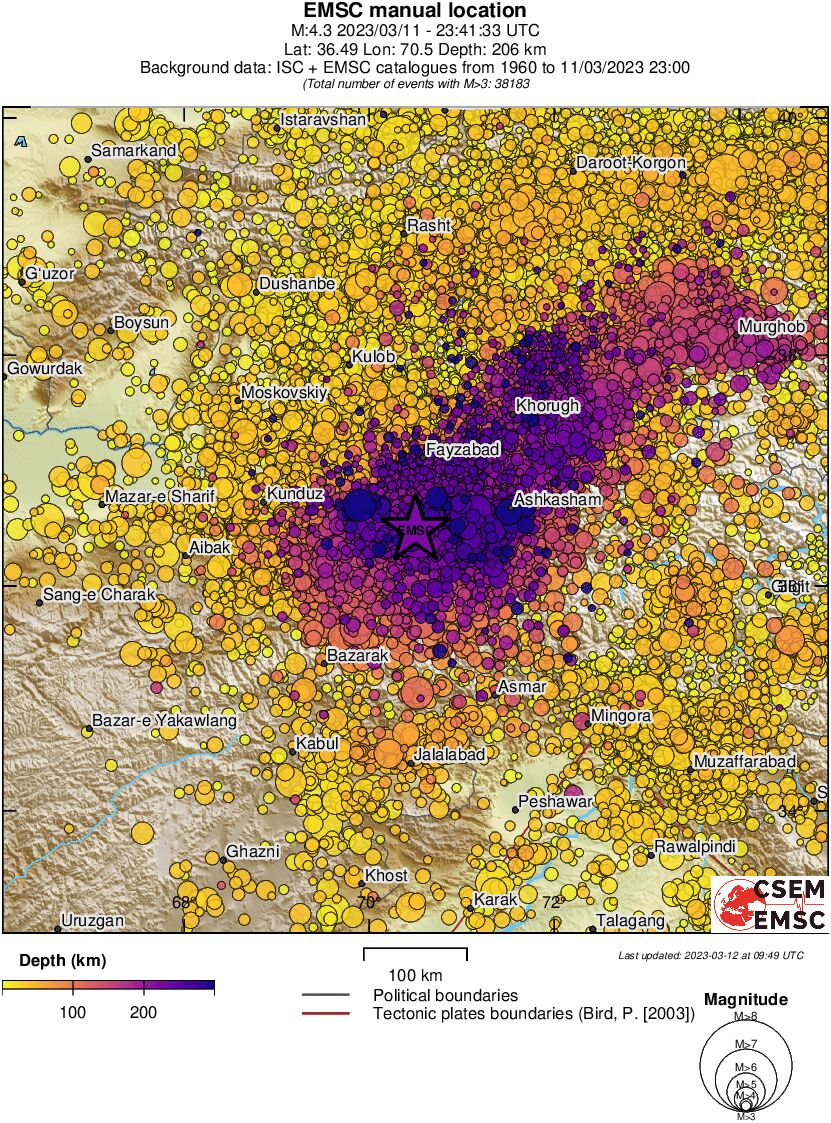 regional depth historical seismicity