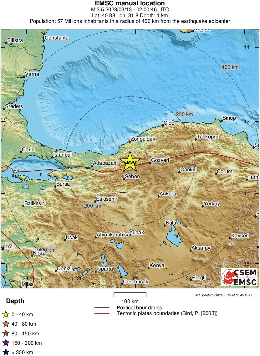 Regional View