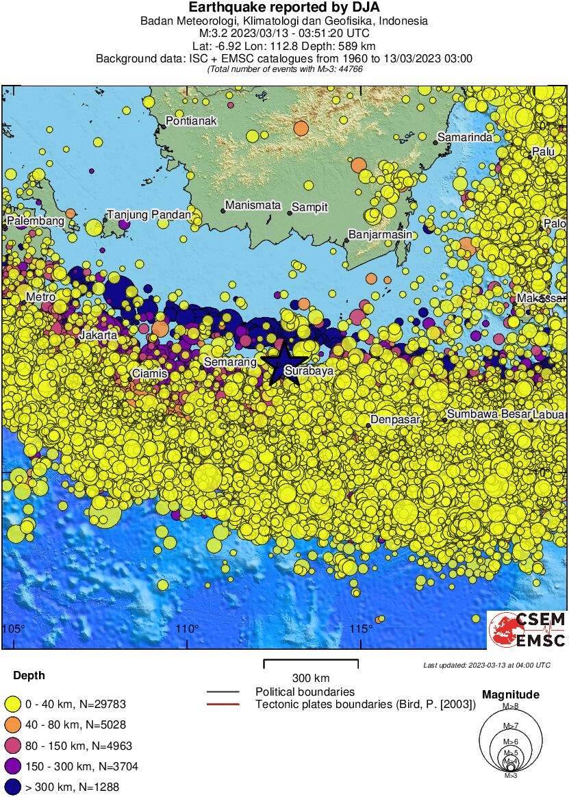 wide historical seismicity