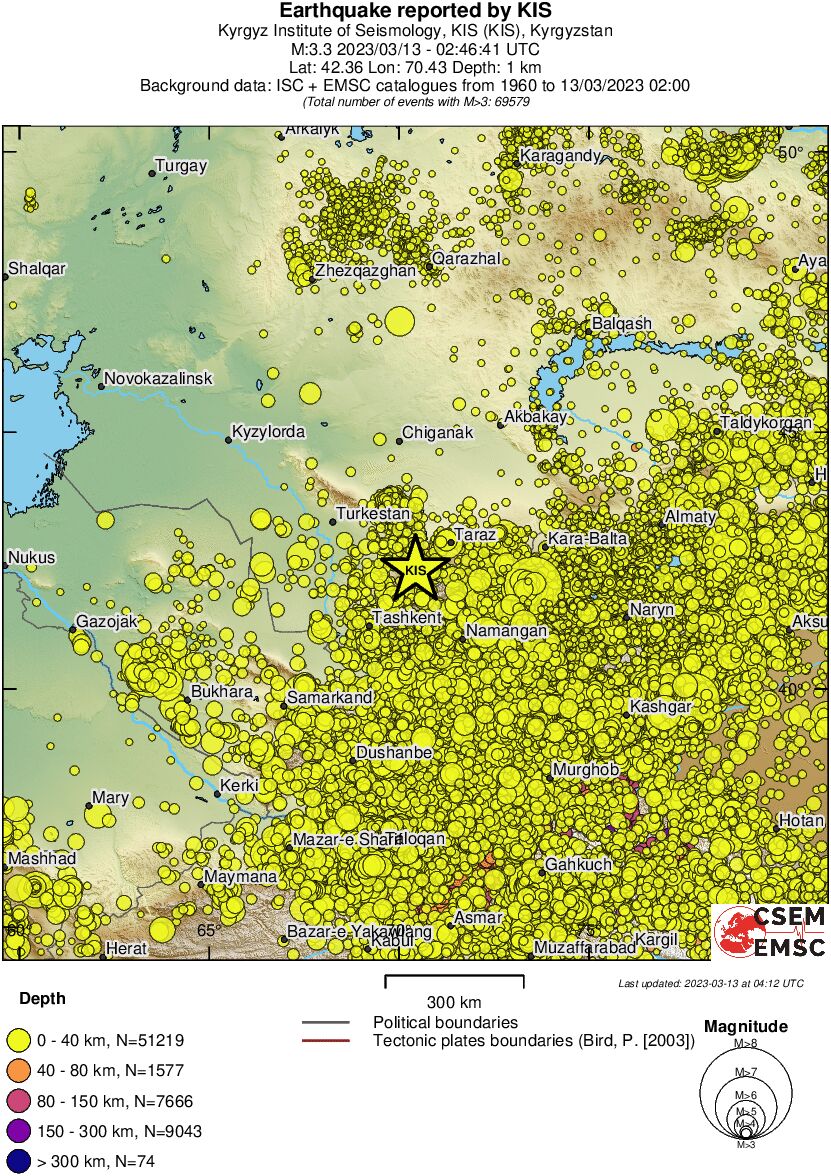 wide historical seismicity